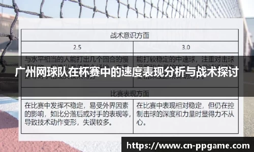 广州网球队在杯赛中的速度表现分析与战术探讨